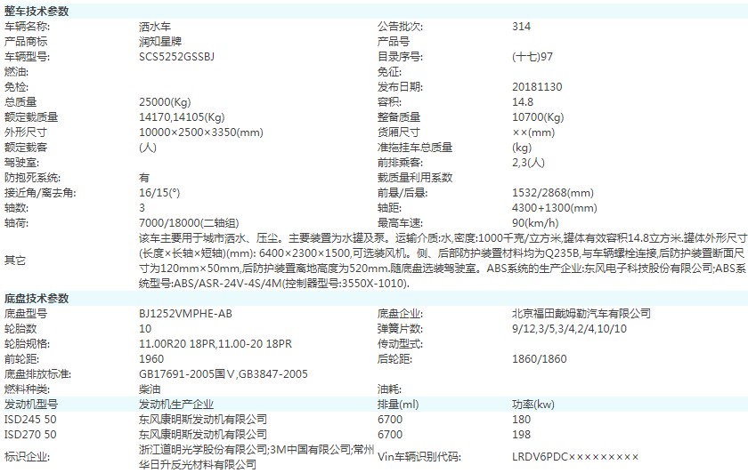 國(guó)五20噸福田灑水車整車技術(shù)參數(shù) 國(guó)五20噸福田灑水車整車技術(shù)參數(shù)