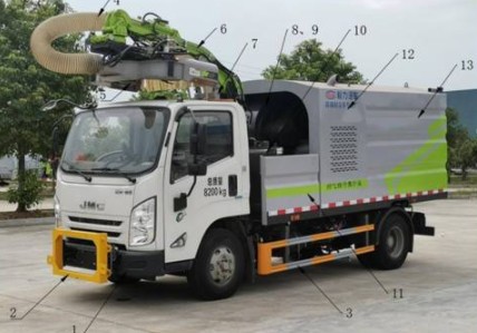 綜合養(yǎng)護(hù)(綠籬修剪車(chē))的結(jié)構(gòu)組成圖片 綜合養(yǎng)護(hù)(綠籬修剪車(chē))的結(jié)構(gòu)組成圖片